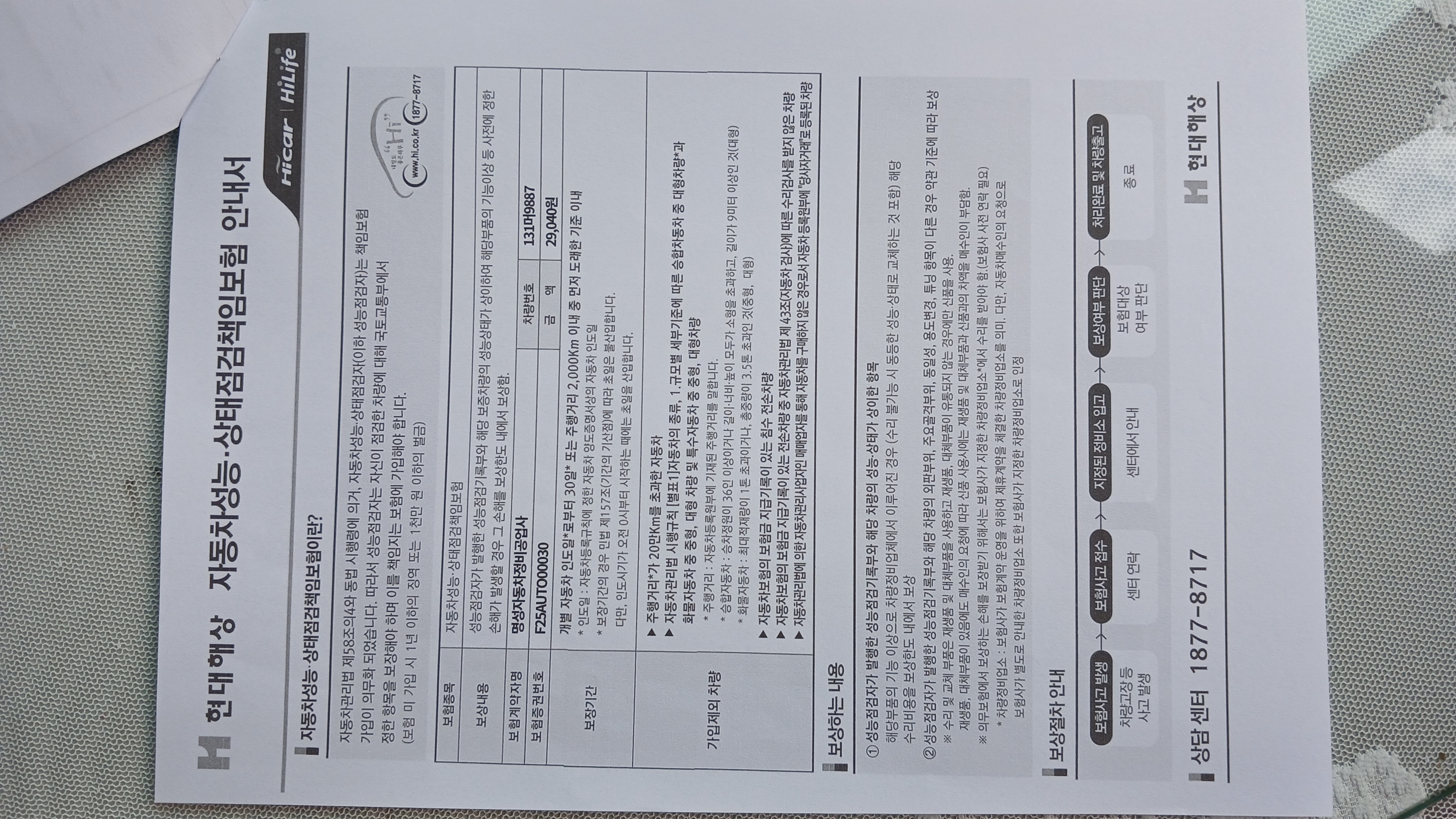 Hyundai AVANTE 2024 — inspection photo 3