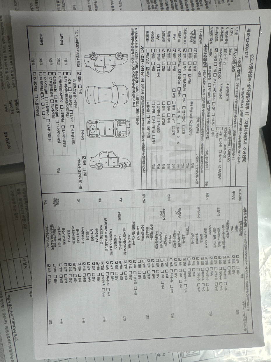 Renault Korea SM5  2014 — inspection photo 1