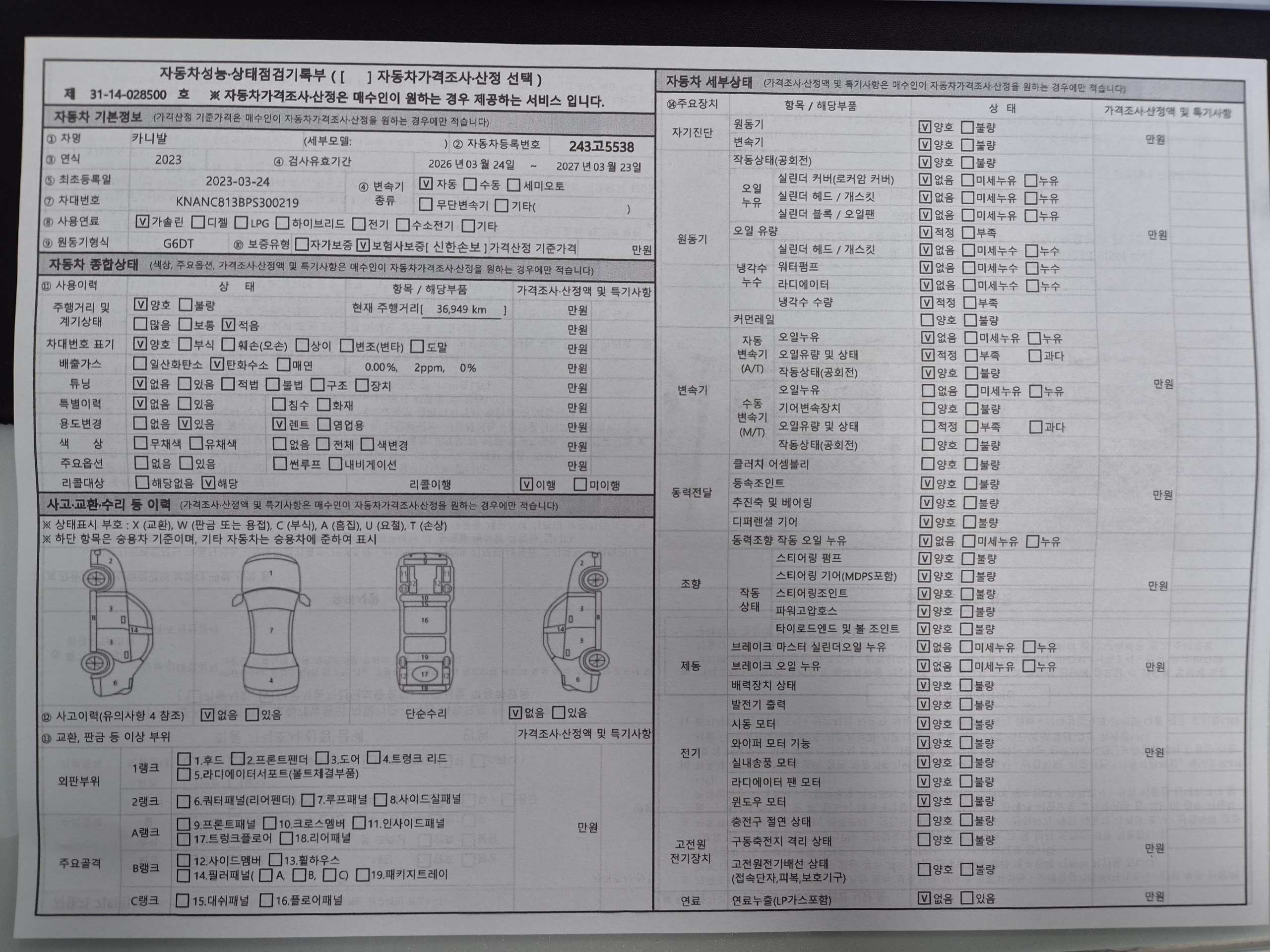 Kia Canival 2023 — inspection photo 1