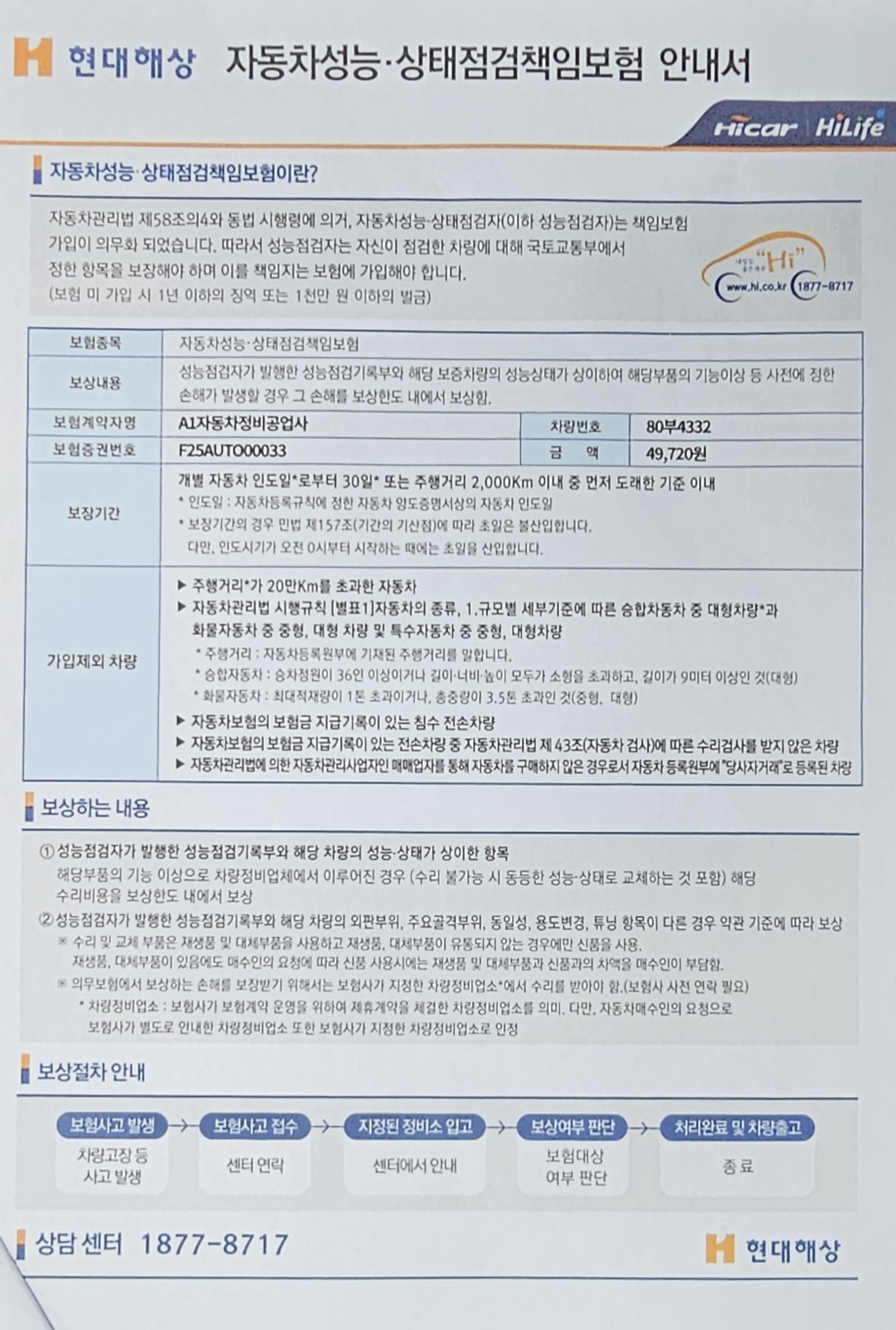 Hyundai Staria 2022 — inspection photo 3
