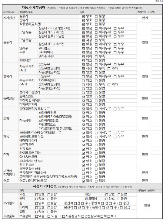 Kia Sportage 2016 — inspection photo 4