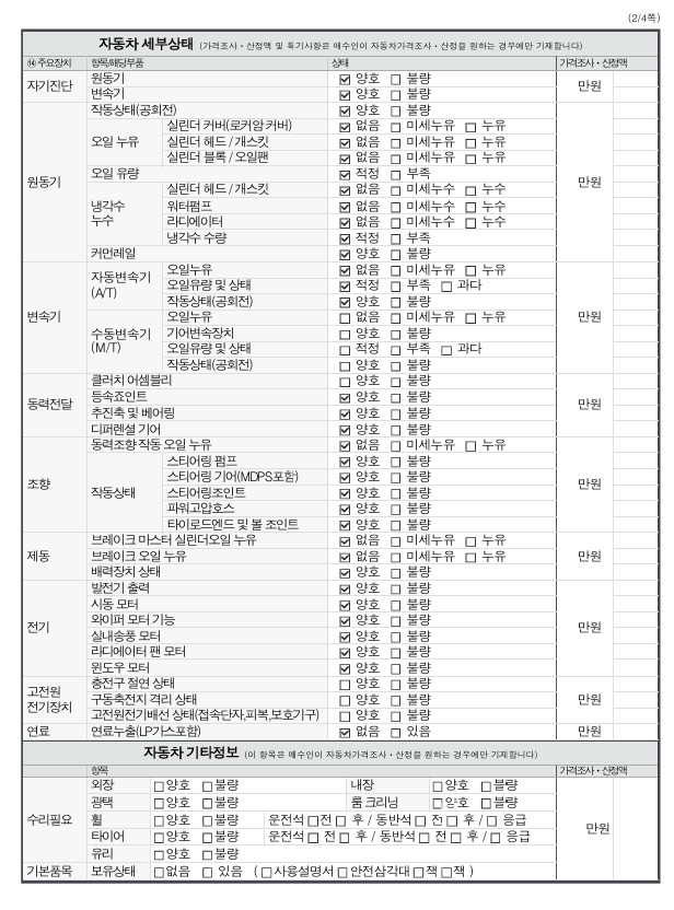 BMW 5-Series 2017 — inspection photo 2