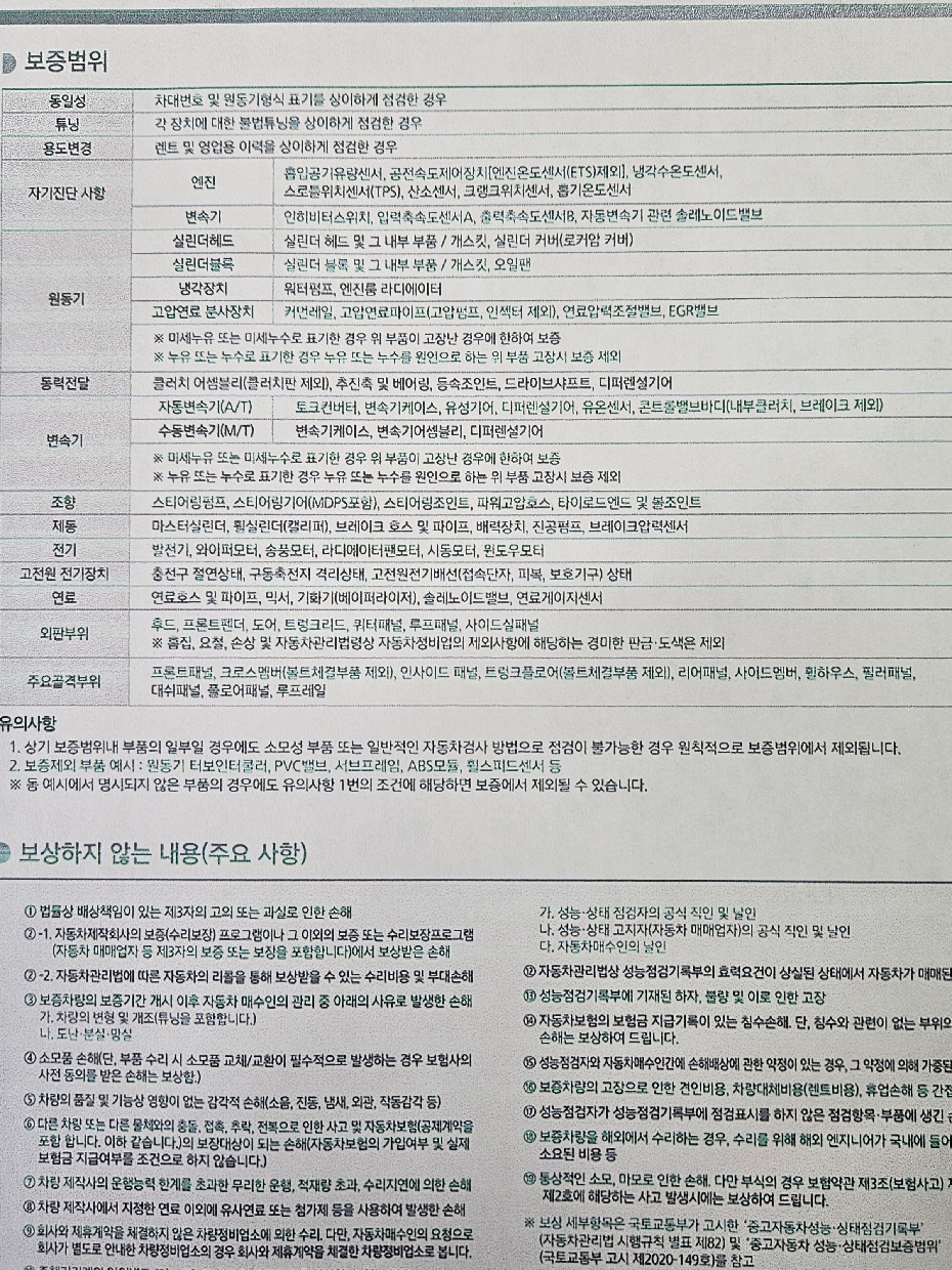 Hyundai Sonata 2016 — inspection photo 4