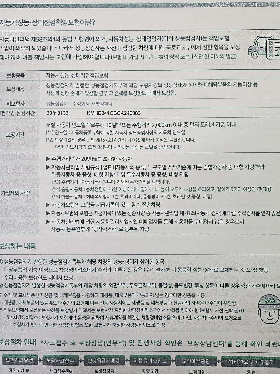 Hyundai Sonata 2016 — inspection photo 3