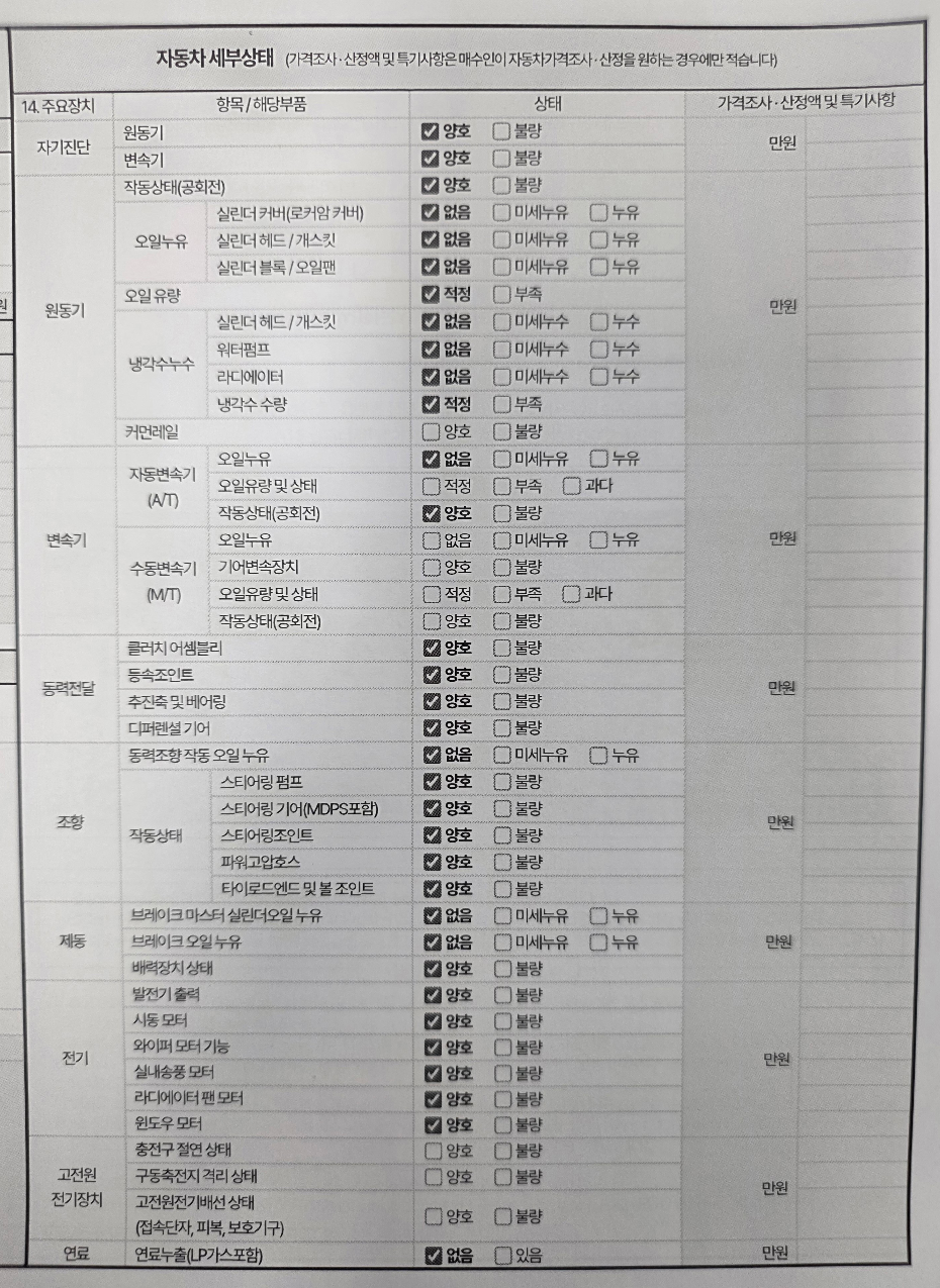 Hyundai Grandeur 2020 — inspection photo 4