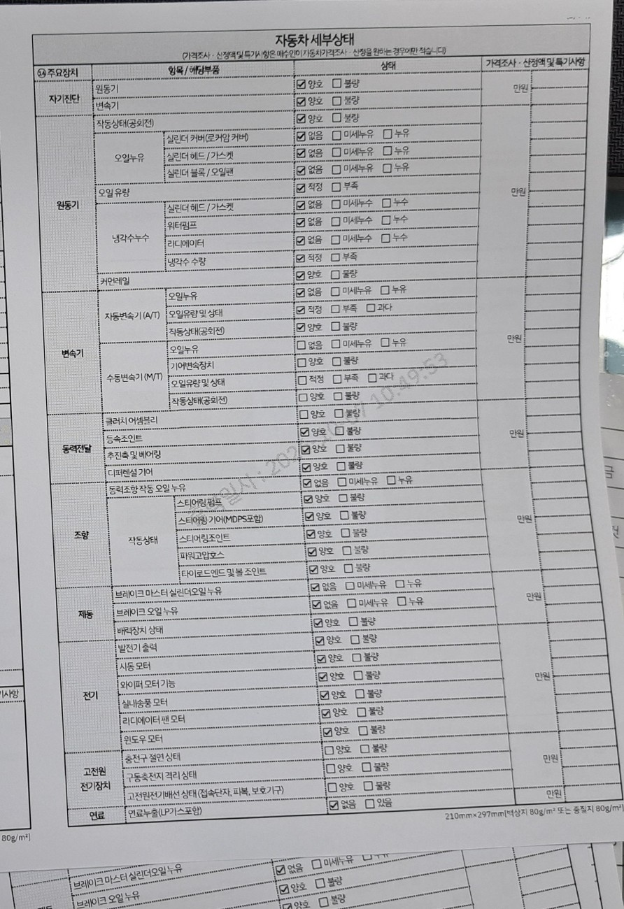 Audi A5 2014 — inspection photo 2