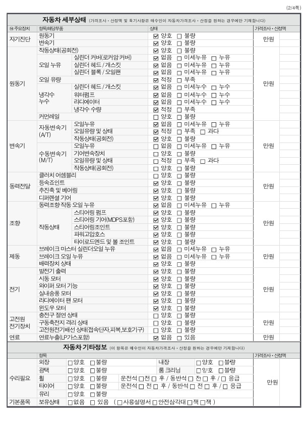 Renault Korea SM6 2016 — inspection photo 2