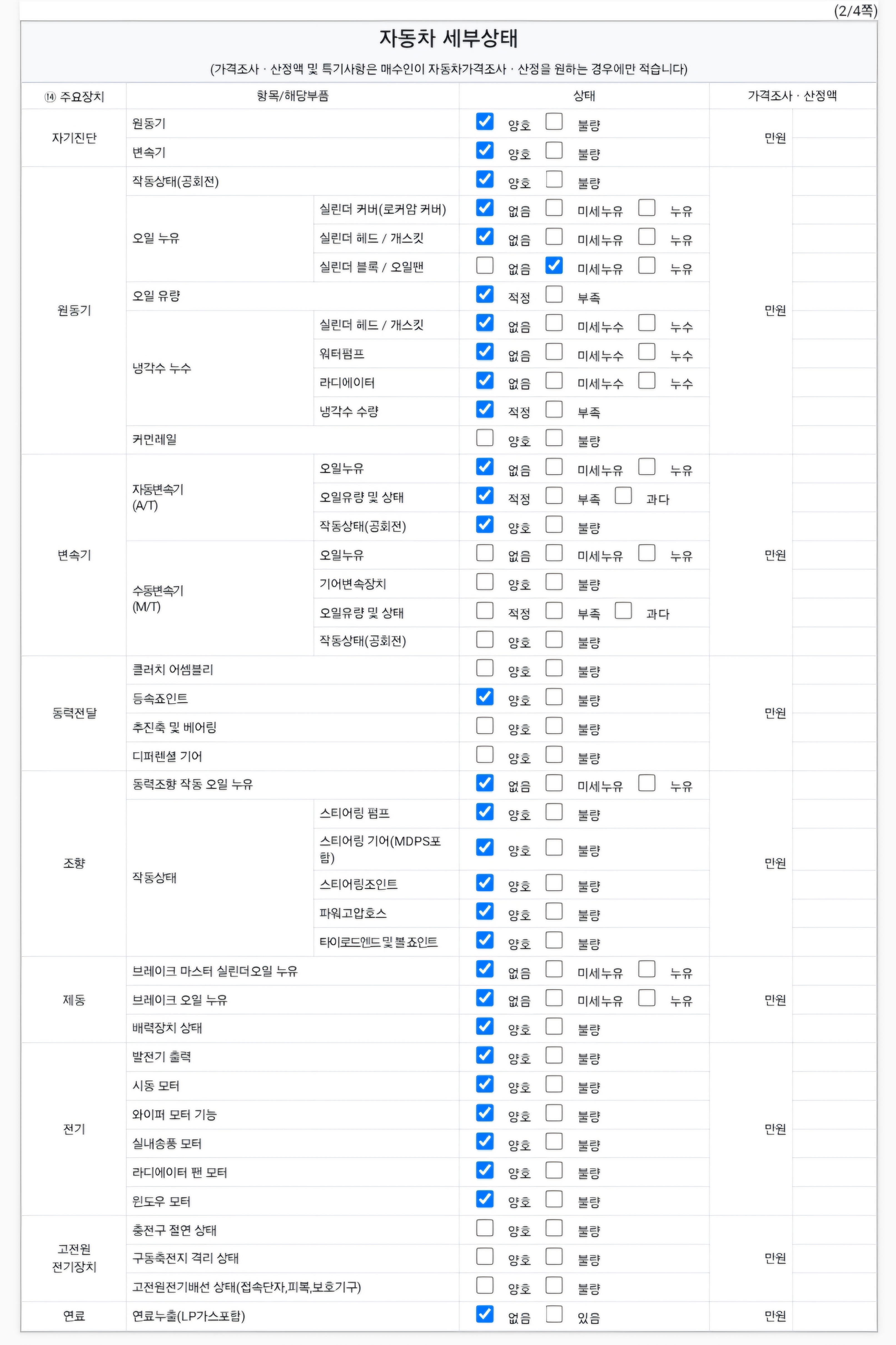 Hyundai Grandeur 2018 — inspection photo 4