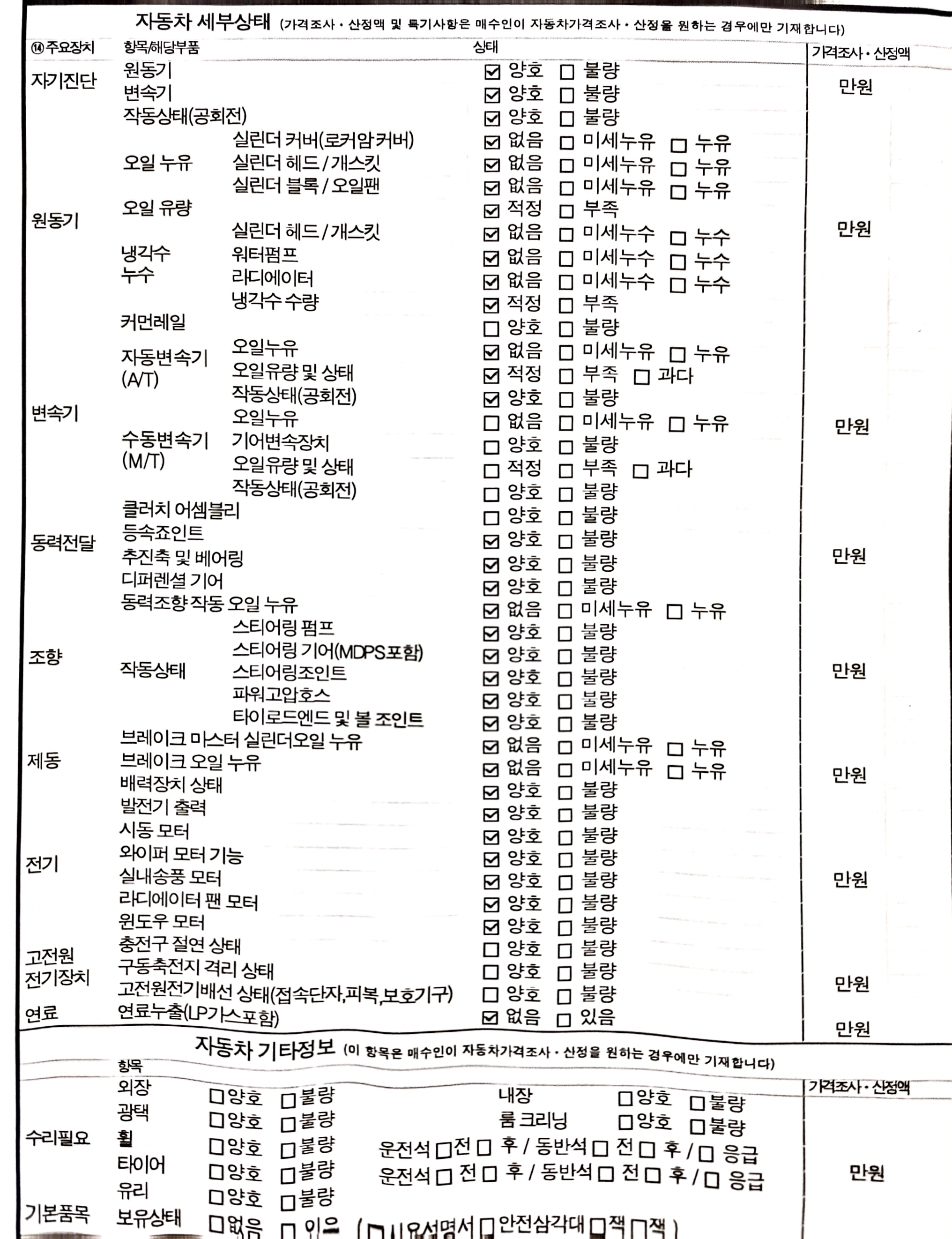 Hyundai Grandeur 2019 — inspection photo 2