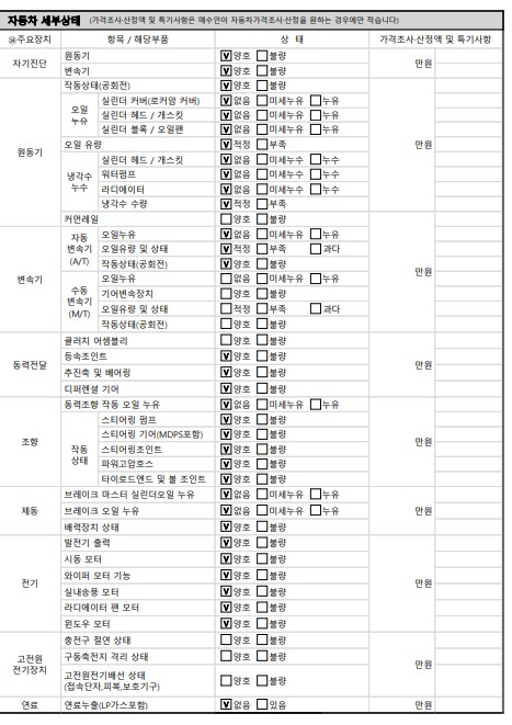 Hyundai Sonata 2022 — inspection photo 2