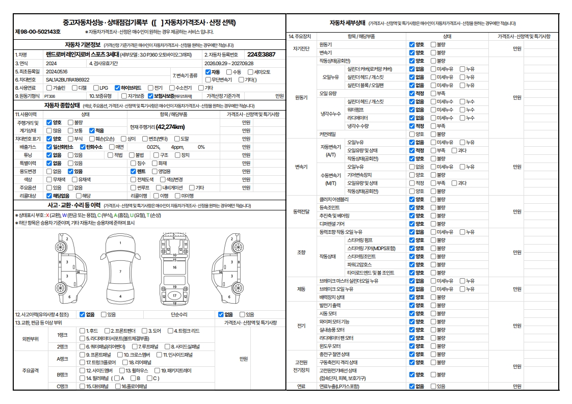 Land Rover Range Rover Sport 2024 — inspection photo 1