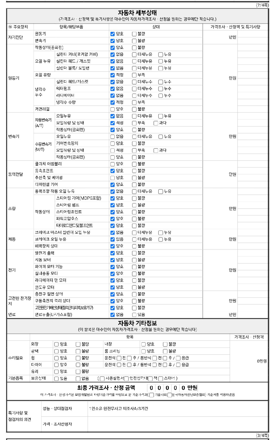 Hyundai AVANTE 2024 — inspection photo 2