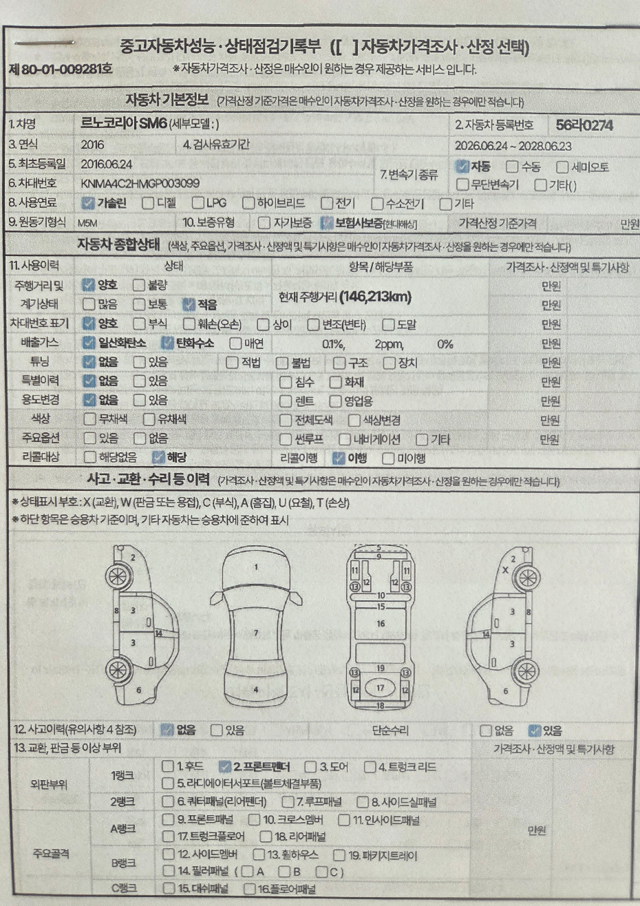 Renault Korea SM6 2016 — inspection photo 1