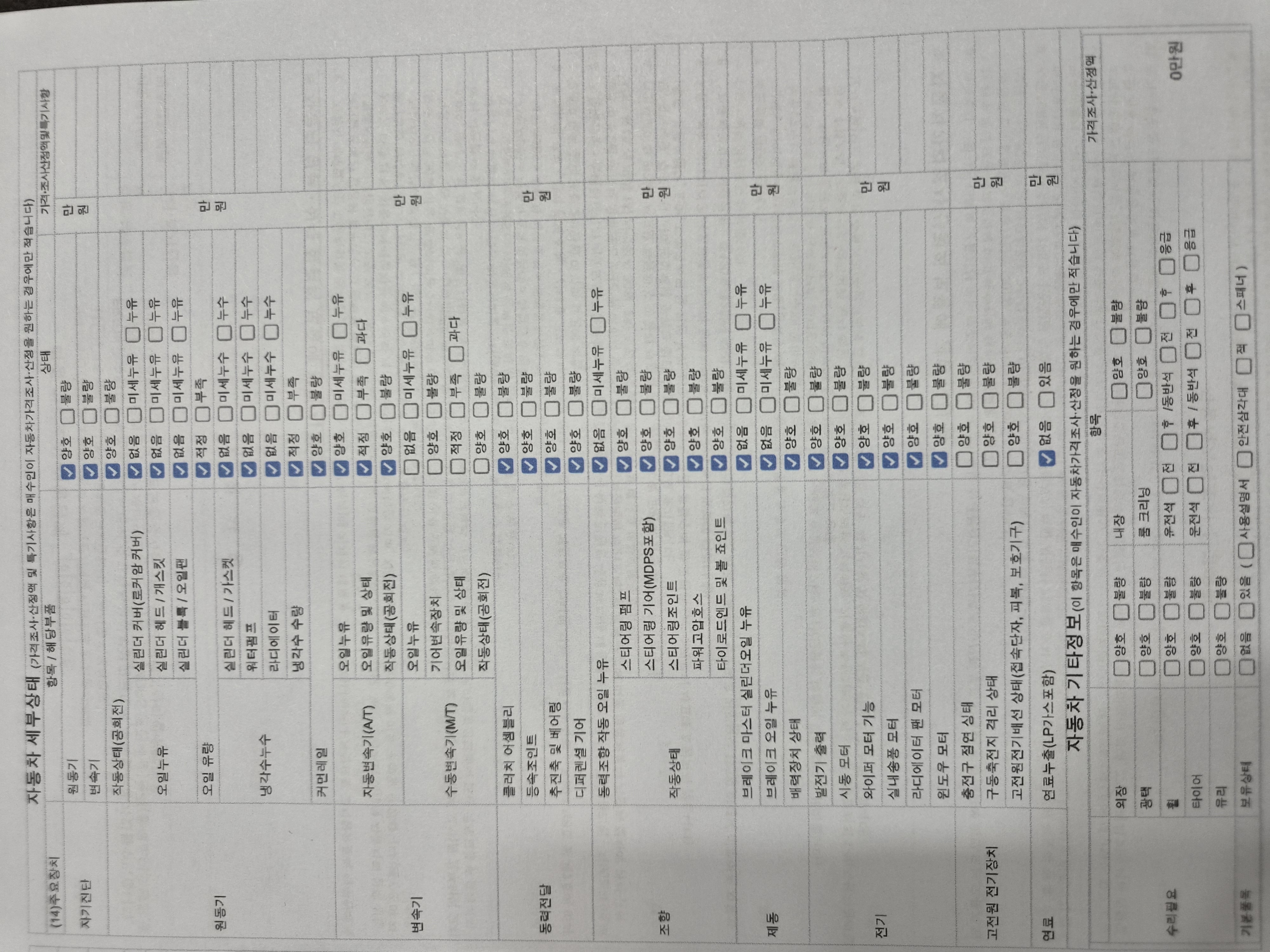 Kia EV6 2024 — inspection photo 2