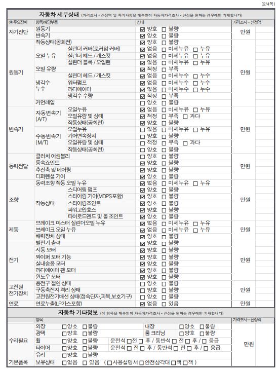 Hyundai Grandeur 2018 — inspection photo 4