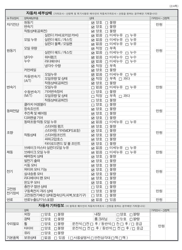 Hyundai Tucson 2016 — inspection photo 2