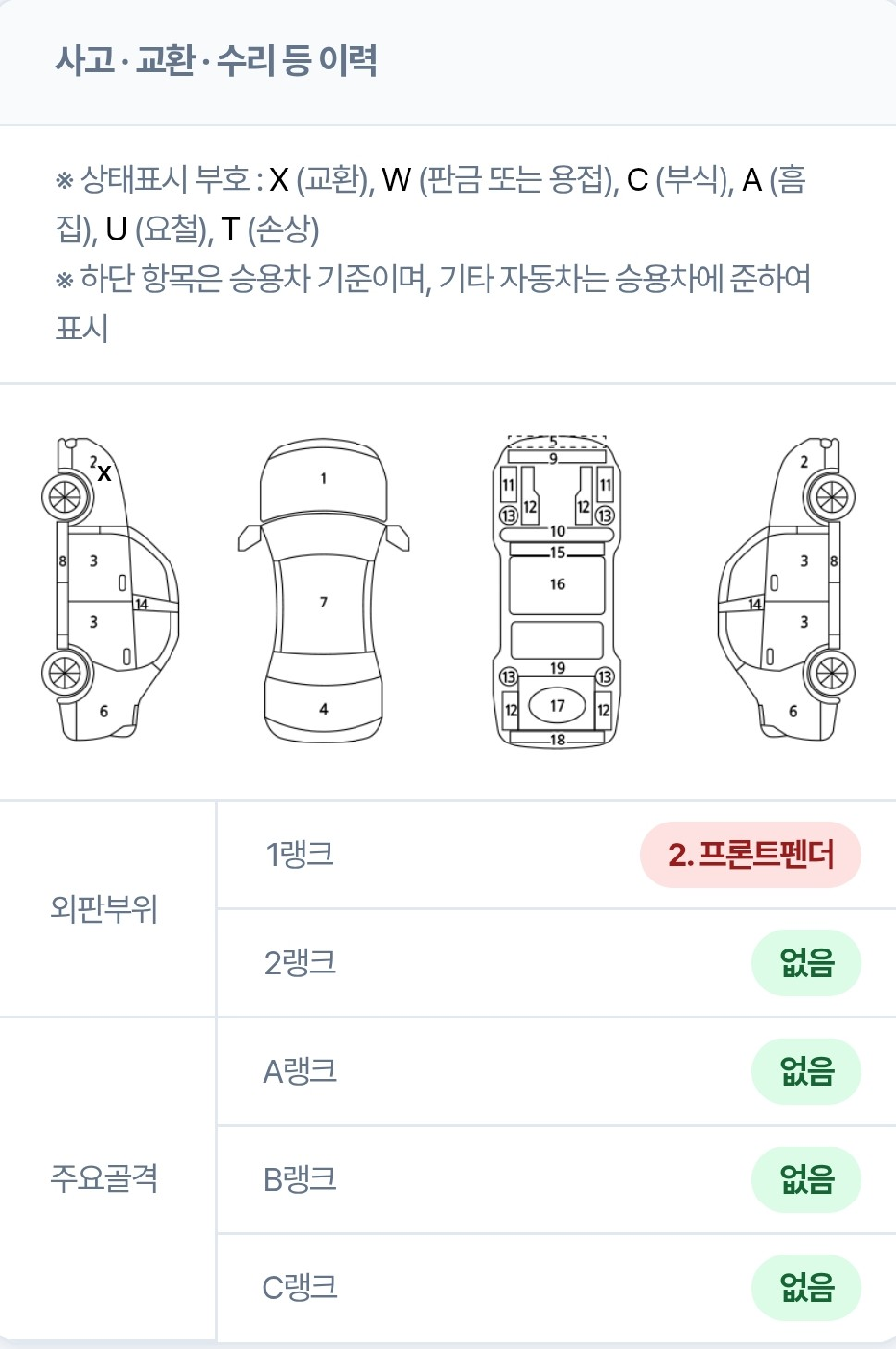 Kia K8 2022 — inspection photo 1