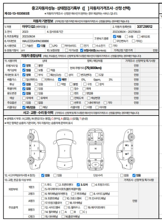 Audi Q2 2023 — inspection photo 1