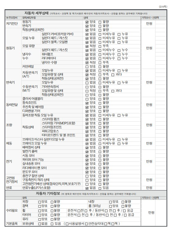 BMW 5-Series 2015 — inspection photo 2