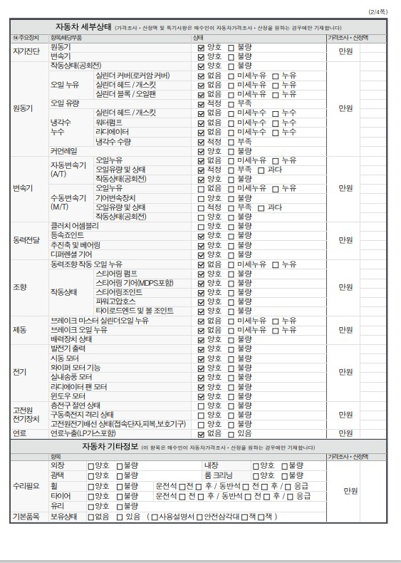 Renault Korea QM6 2017 — inspection photo 2
