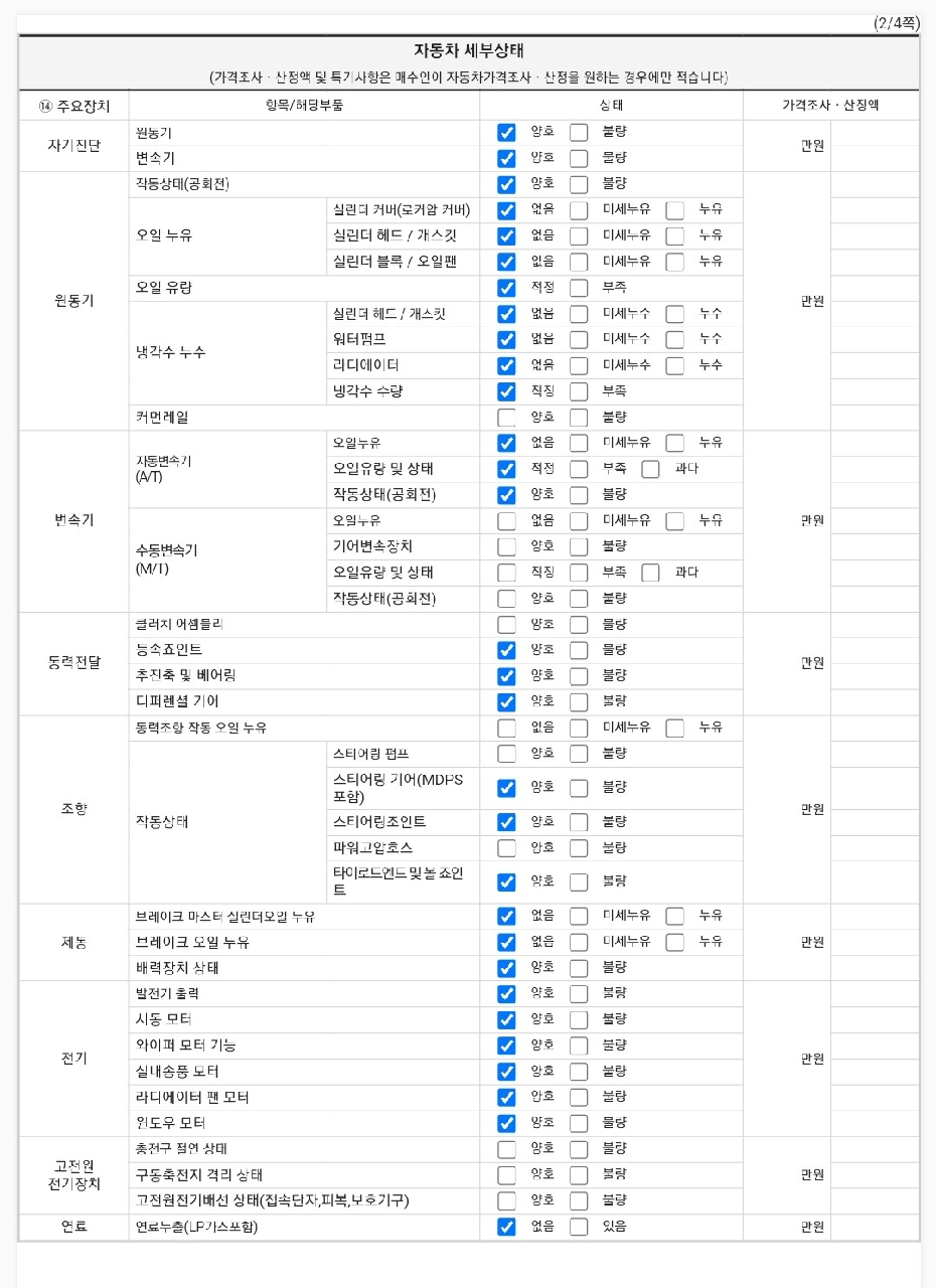 Hyundai Palisade 2022 — inspection photo 2