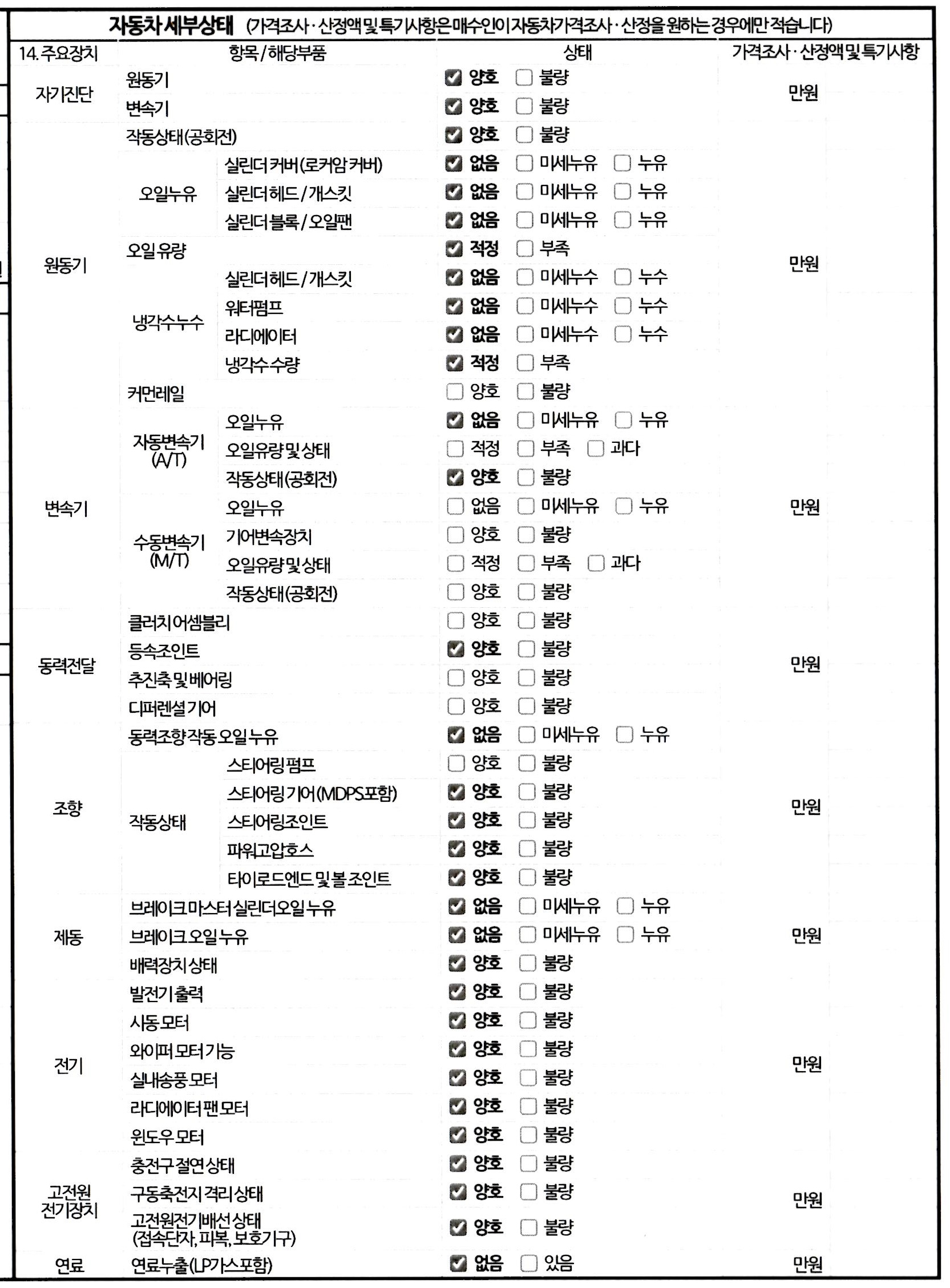 Hyundai AVANTE 2026 — inspection photo 2