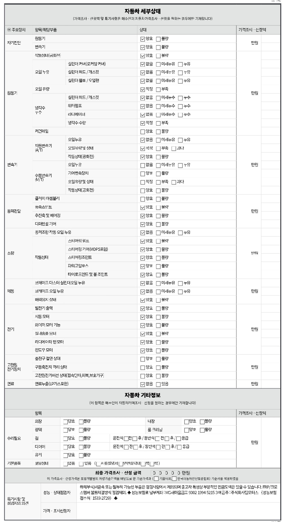 Chevrolet Korea Cruze 2017 — inspection photo 2