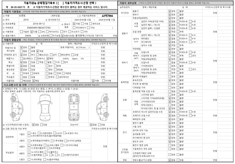 Kia Sorento 2014 — inspection photo 1