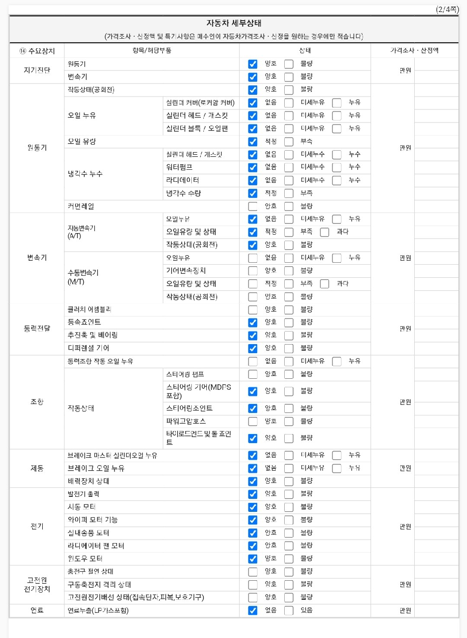 Hyundai Casper 2023 — inspection photo 2