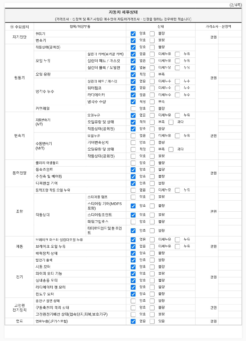 Hyundai Palisade 2019 — inspection photo 2