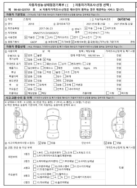 Kia Stinger 2018 — inspection photo 1