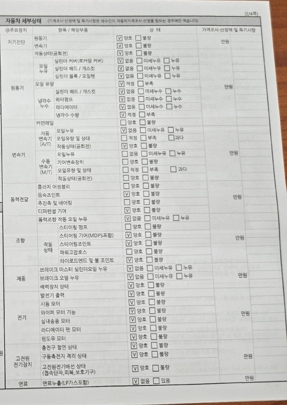 Kia Sorento 2026 — inspection photo 4