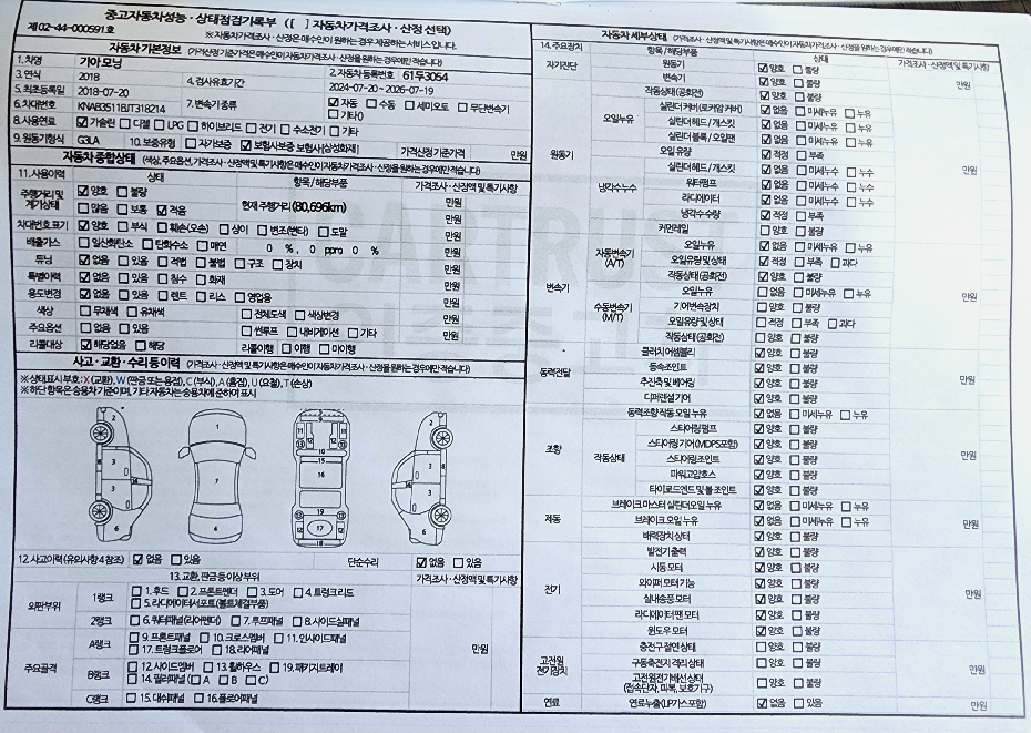 Kia morning 2018 — inspection photo 1