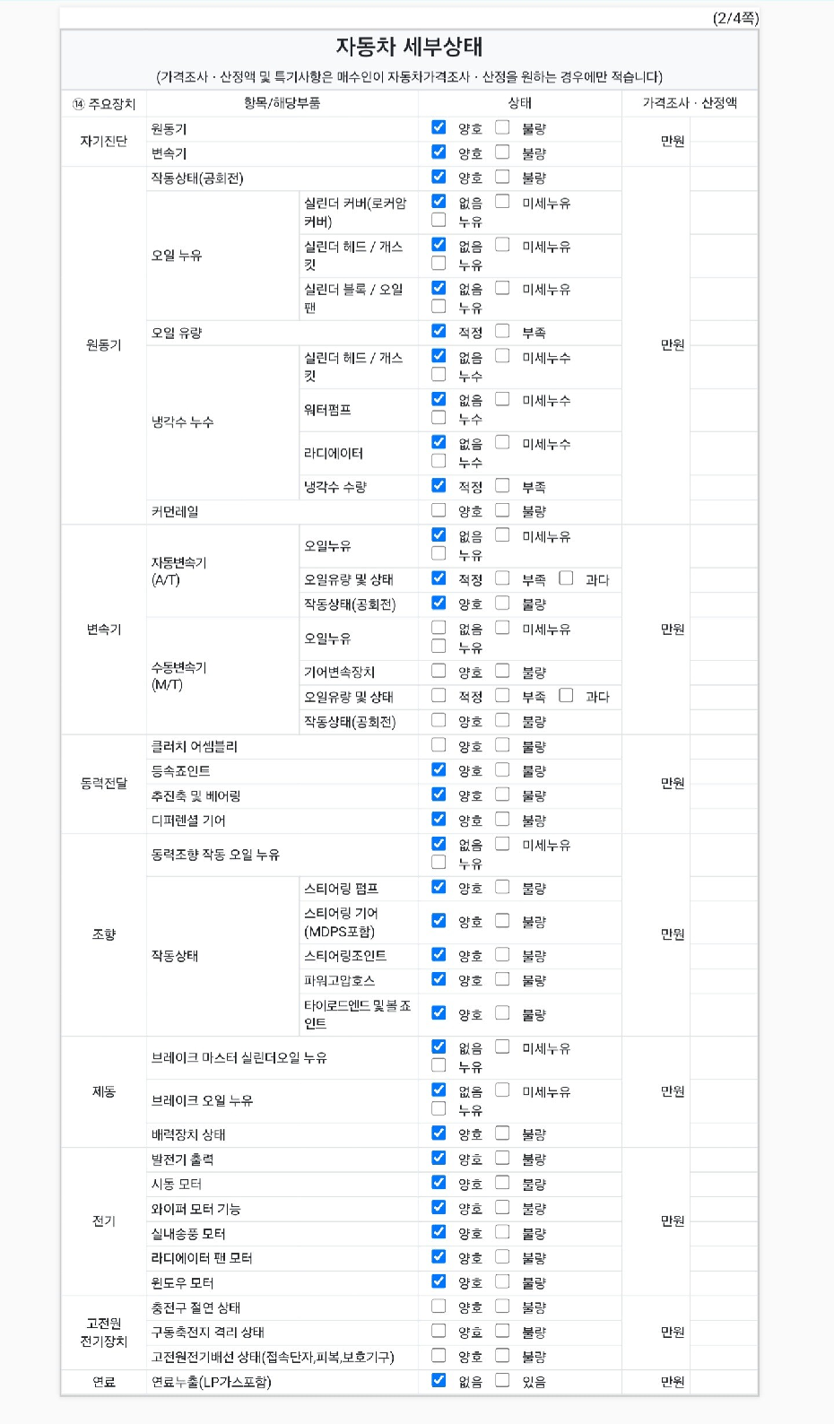 Hyundai Grandeur 2019 — inspection photo 2