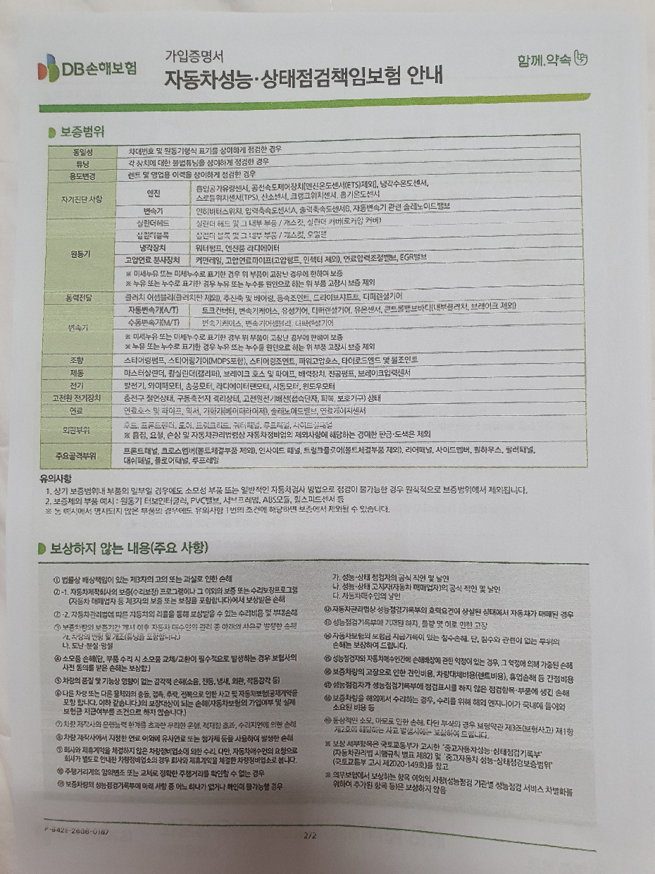 Kia Canival 2018 — inspection photo 5