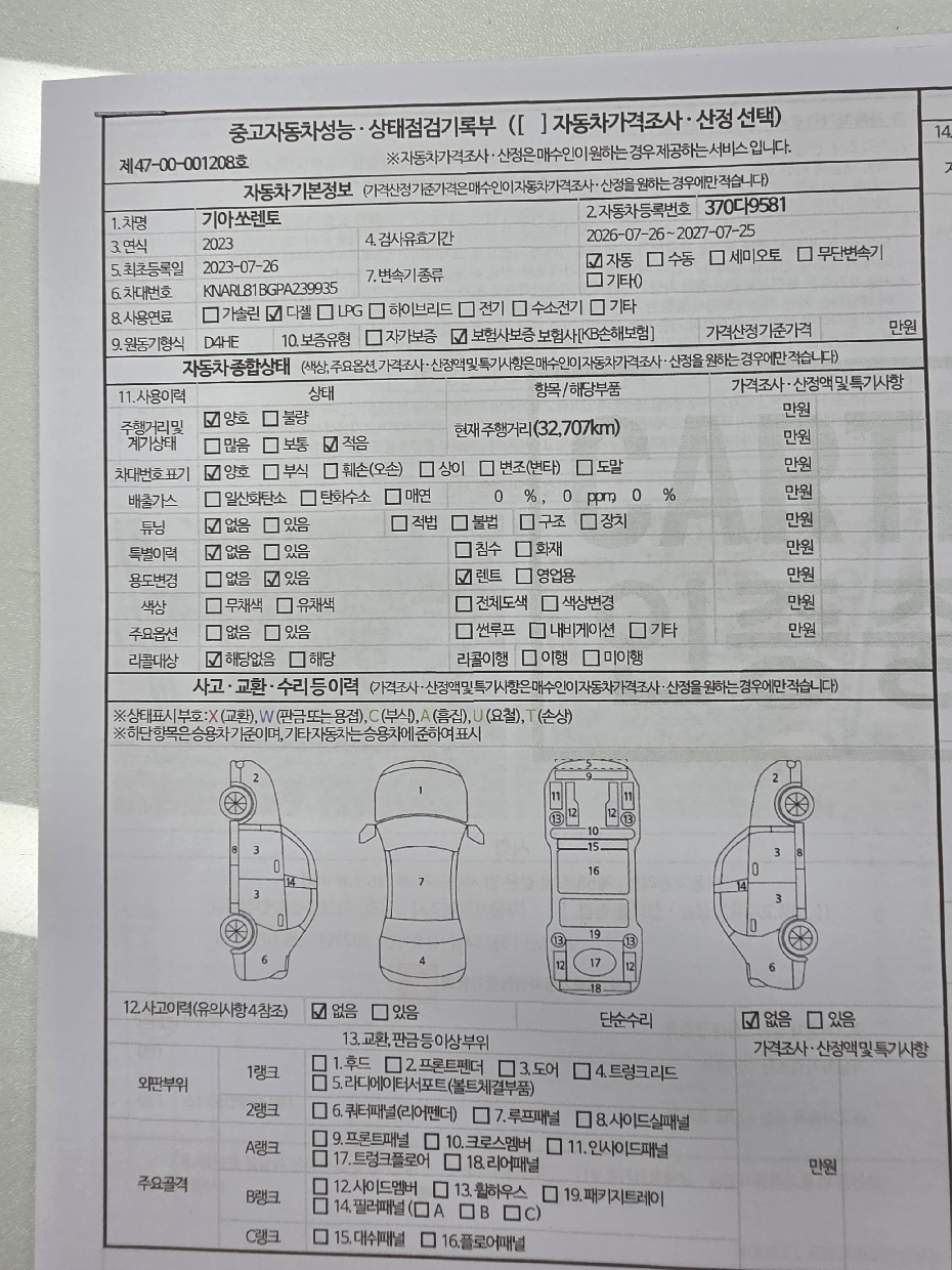 Kia Sorento 2023 — inspection photo 1