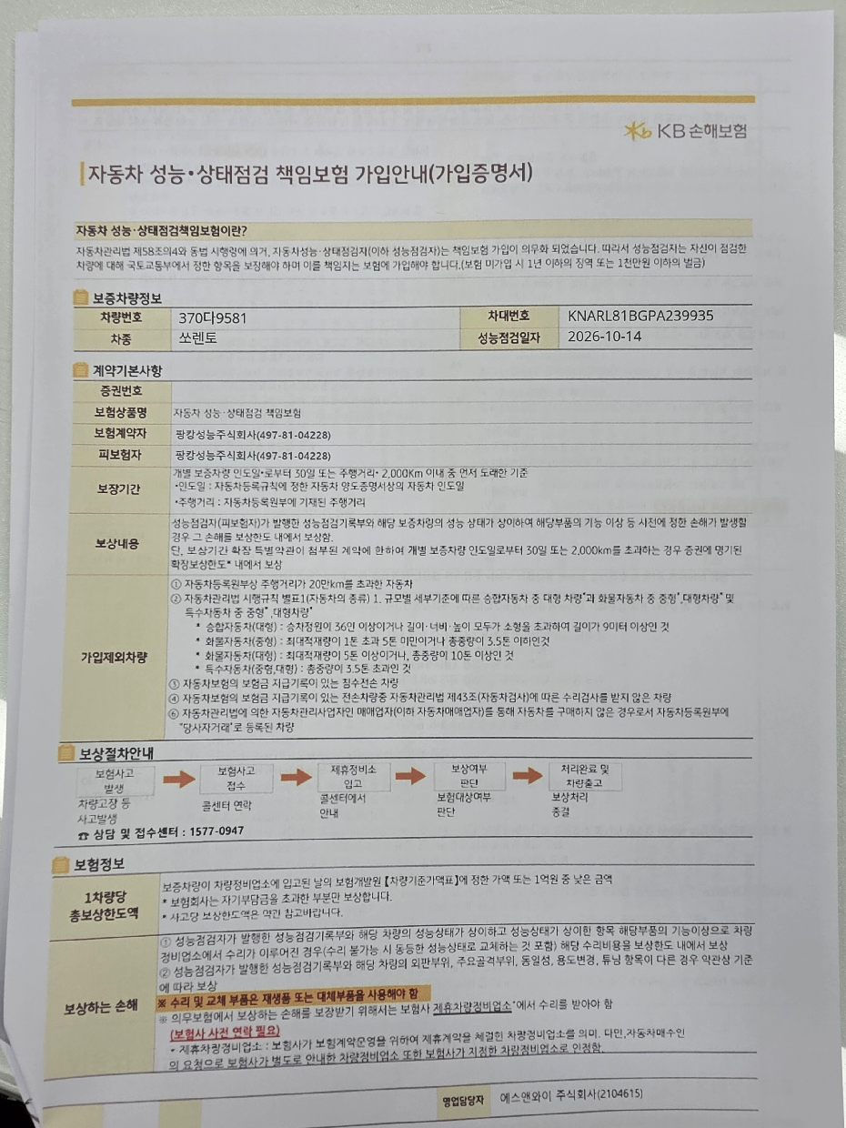 Kia Sorento 2023 — inspection photo 5