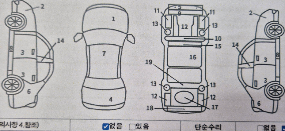 Kia Canival 2016 — inspection photo 2