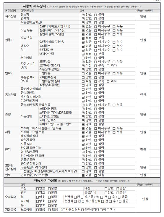 Renault Korea SM5  2016 — inspection photo 4