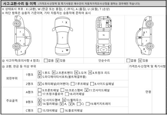 Kia Sportage 2022 — inspection photo 2