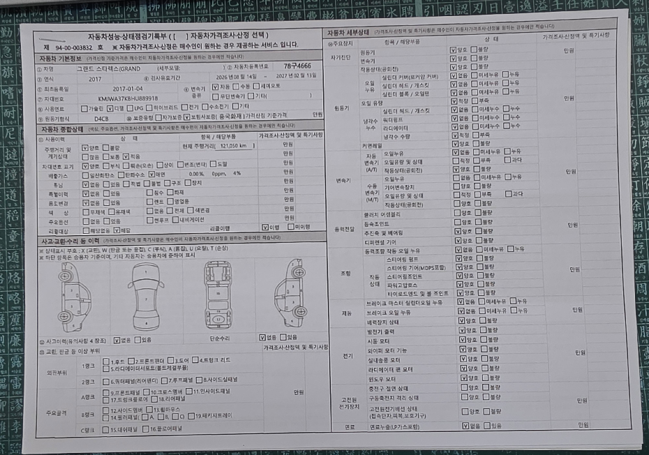 Hyundai Starex 2017 — inspection photo 2