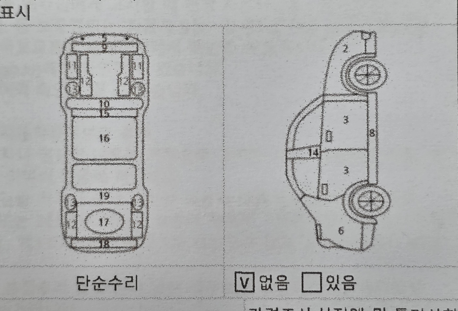 Hyundai Starex 2017 — inspection photo 4