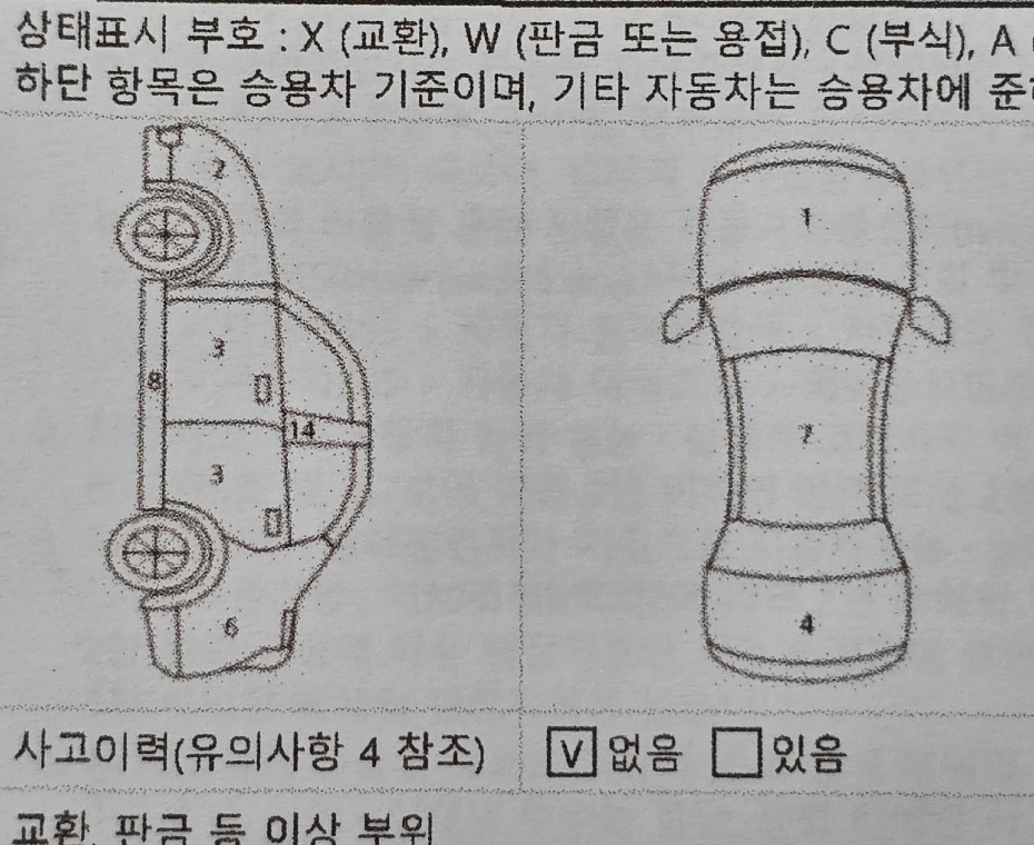 Hyundai Starex 2017 — inspection photo 5