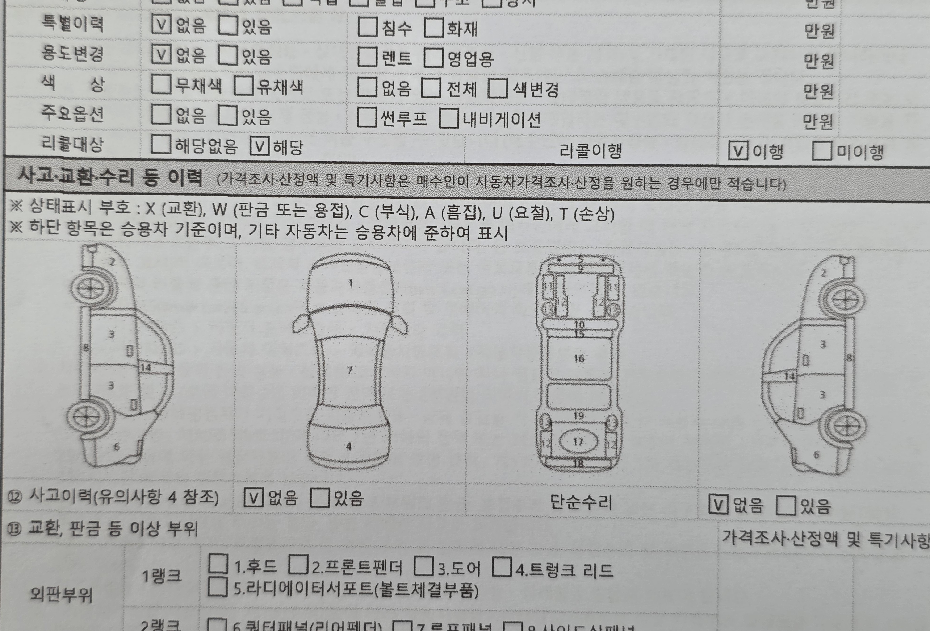 Hyundai Starex 2017 — inspection photo 3