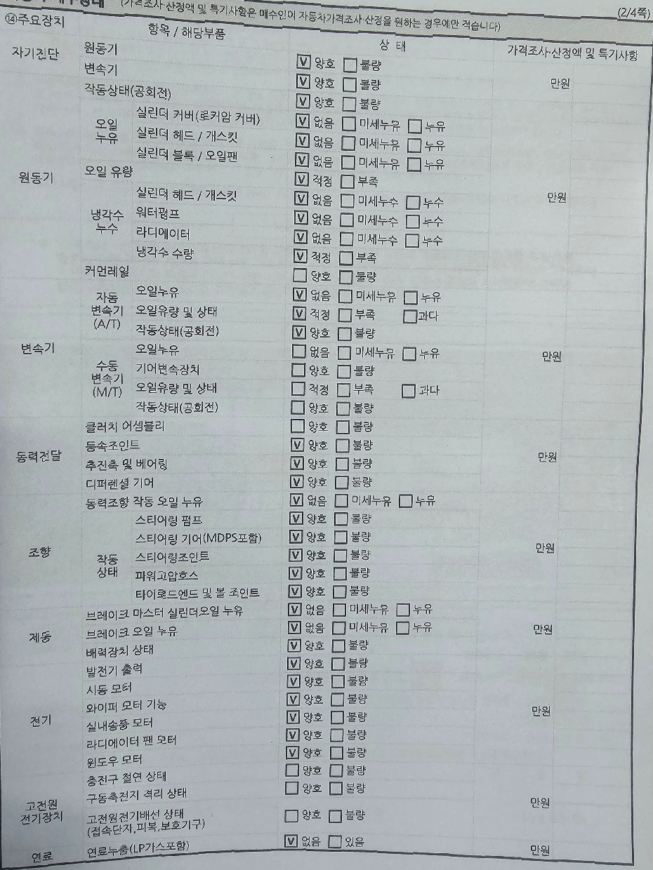 Renault Korea SM5  2014 — inspection photo 2