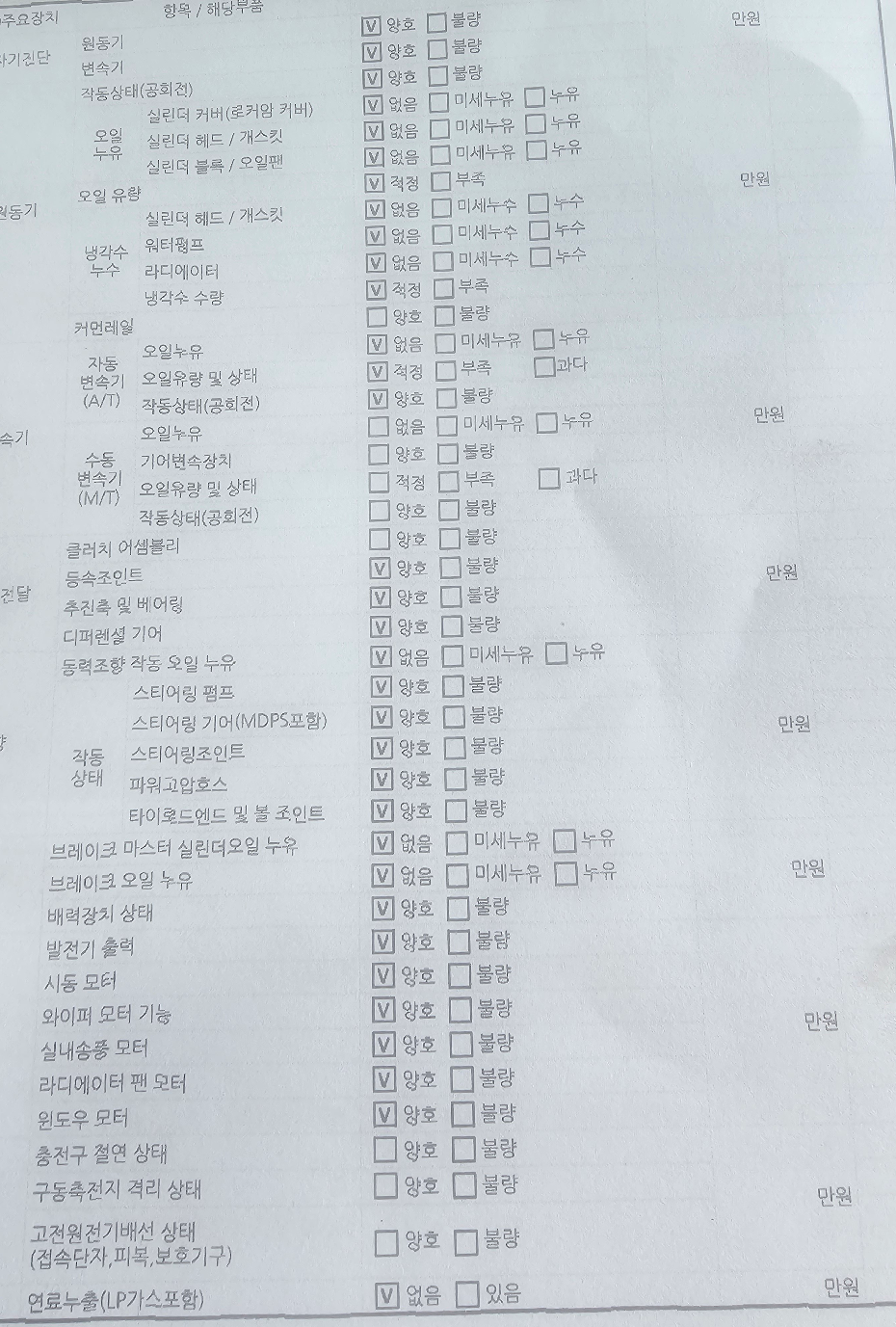 Renault Korea SM3 2014 — inspection photo 2