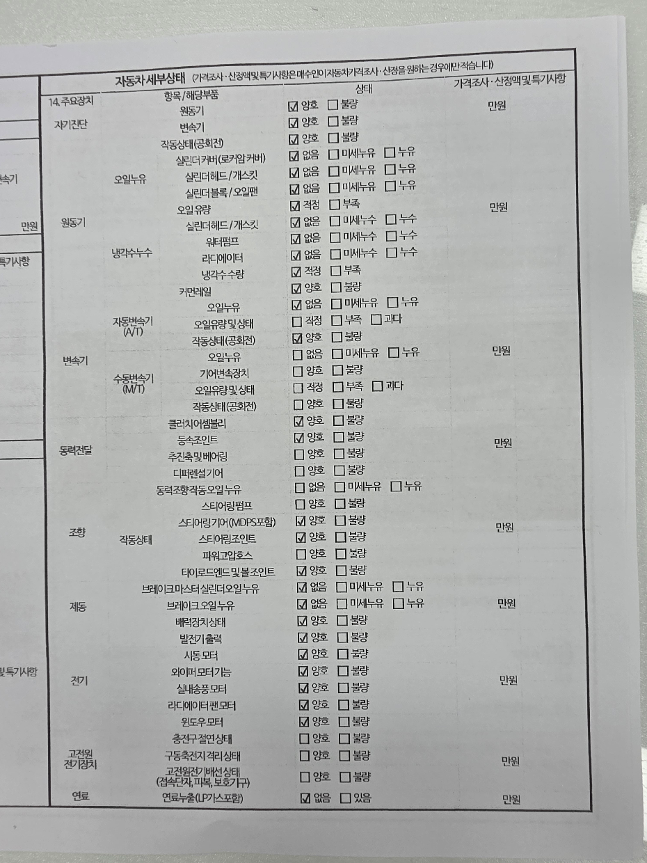 Hyundai Santafe 2023 — inspection photo 2