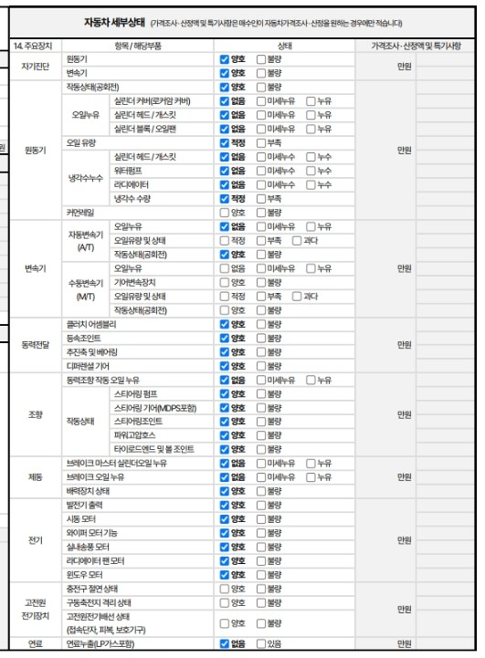 Hyundai AVANTE 2014 — inspection photo 2