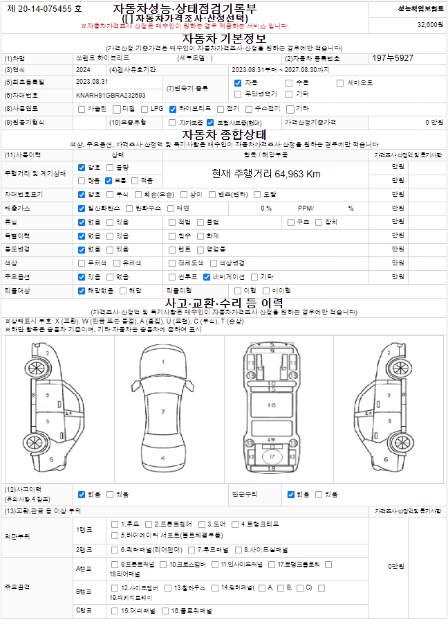 Kia Sorento 2024 — inspection photo 1