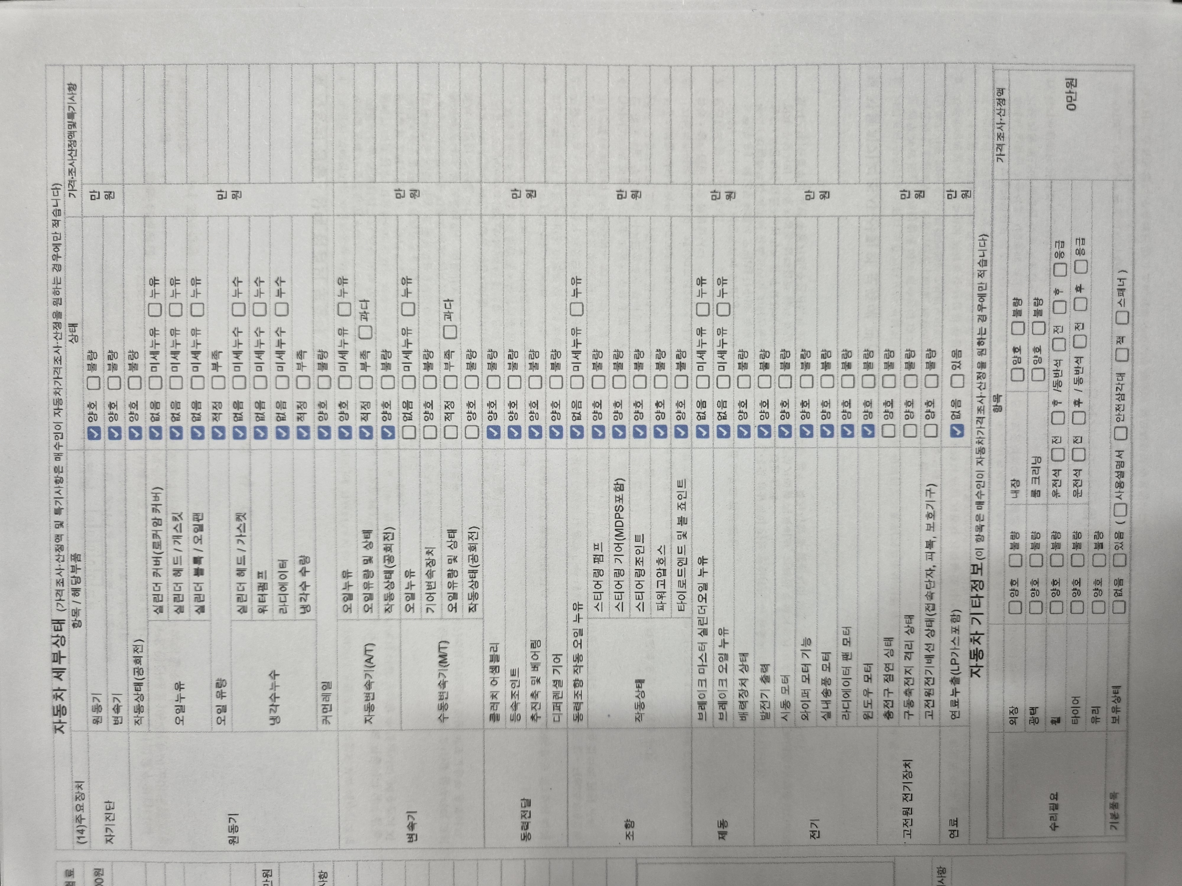 Renault Korea QM6 2024 — inspection photo 2